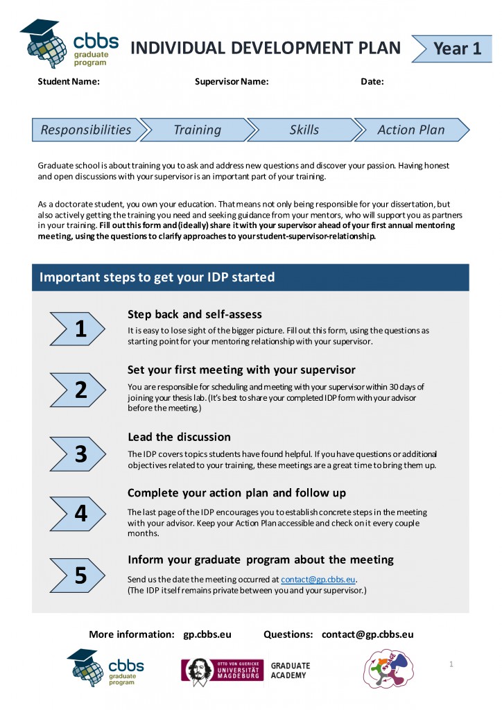Individual Development Plan Graduate Program Individual Development Plan Graduate Program