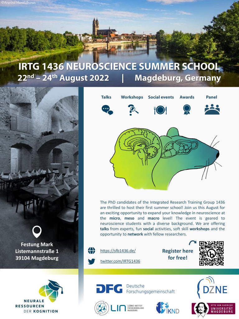 CRC 1436 IRTG Neuroscience Summer School @ Festung Mark